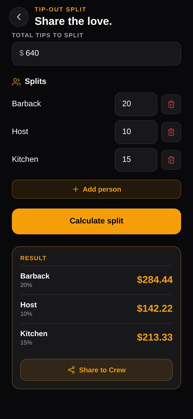 Tip-out calculator
